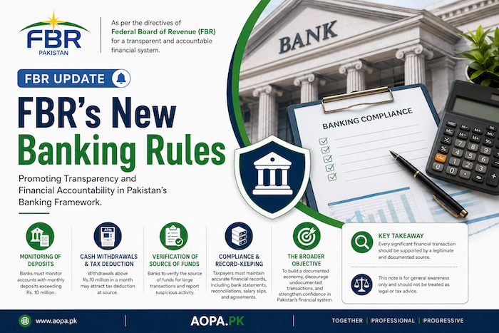 FBR’s New Banking Rules – Strengthening Transparency, Tax Compliance & Financial Accountability in Pakistan